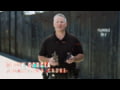 Safariland CUBL Introduction