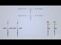 Trijicon TA02 ACOG New Reticles PiF