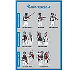 Image of Blue Force Gear BFG Poster