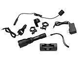 Image of Cyclops Scope Mounted Varmint LED Light