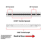 Image of Evolution Gun Works Mossberg 500, 590, 835, 930, 935 Late Shotgun Picatinny Rail Mount Second - Bargain Bin, Aluminum, Matte Black