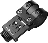 Image of Fenix ALG-15 Picatinny Rail Mount
