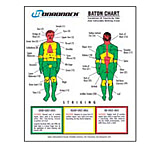 Image of Monadnock 4-color Escalation Trauma