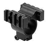 Image of NCSTAR Shotgun Tube Mount w/Picatinny Rails