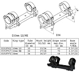 Image of Sako TRG Optilock Scope Mount