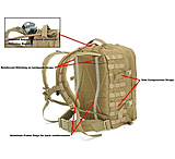 Image of TAG Basic Medical Pack