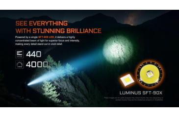 Image of Acebeam T37 Tactical 21700 USB-C Rechargeable Battery 4000 Lumens LED Flashlight, Black, T37 Black