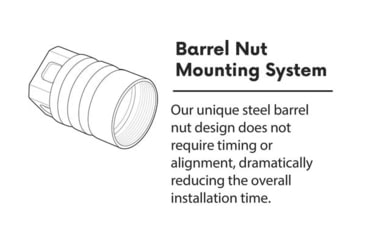 Image of AIM Sports Inc AR-15/M4 M-LOK Wraith Handguard, 15in, Black, US-AS003