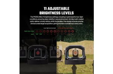 Image of AIMWIN PE330 Enclosed Emitter Red Dot Sight, Black, PE330