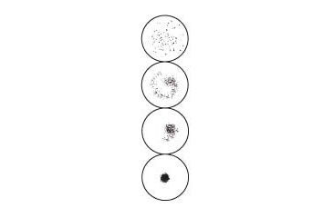 Image of Arlington RPR Test Cards and Pipets, ASI 909001 Dispensing/Spreading Pipets
