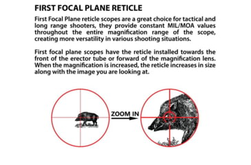 Image of Atibal XV2 Reticle