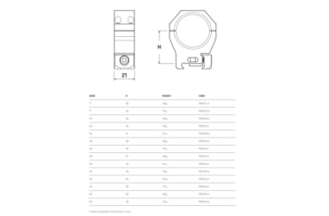 Image of Audere Scope Rings Psr 30mm Med Black