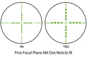 Image of Barska Illuminated First Focal Plane Mil-Dot IR 4X-16X Reticle
