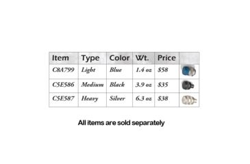 Image of Beretta A400 Xcel Balance Cap System - Medium, Black, C5E586