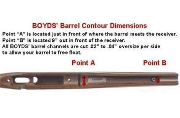 Image of Boyds Hardwood Gunstocks Classic Savage A17 SemiAuto Detachable Box Mag Factory Barrel Channel, Forest Camo 43C038304110