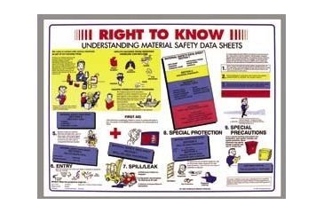 Image of Brady Prinzing Training Posters, Brady PS139E Right To Know