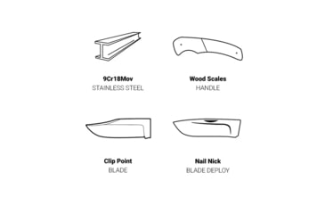 Image of Browning Sage Creek Lockback Folding Knife, 2.5in, 9Cr14MoV, Clip Point, Wood Handle, N, 3220531B
