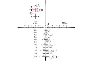 Image of Burris Signature HD Scope 5-25x50 mm Rifle Scope, 30 mm Tube, First Focal Plane, Black, Matte, Red 6.5 Creedmoor Reticle, MOA Adjustment, 200535