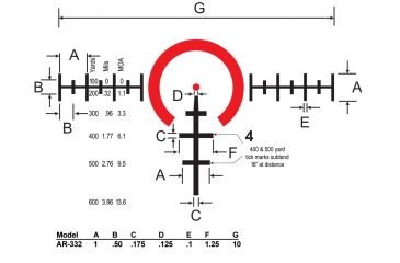 Image of Burris AR-332 3X - 32mm, 300217
