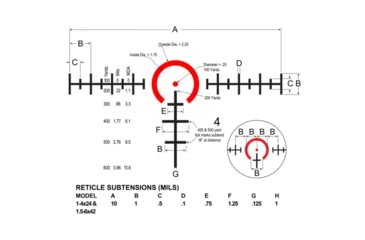 Image of Burris RT6 1-6x24mm 30mm Tube LPVO Rifle Scope Kit