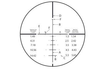 Image of Burris Veracity 2-10x 42mm Obj 52-10.5 Ft @ 100 Yds FOV 30mm Tube Black Matte 200622