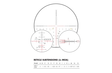 Image of Burris Xtreme Tactical XTR III 5.5-30x56 mm Rifle Scope, 34 mm Tube, First Focal Plane, Black, Matte, Illuminated SCR MOA Reticle, Moa Adjustment, Black, 201213