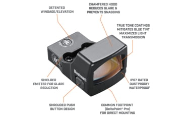 Image of Bushnell 1X25mm RXS-250 Reflex Sight FMC, Weaver/Picatinny, Red, Unlimited, Black, RXS250
