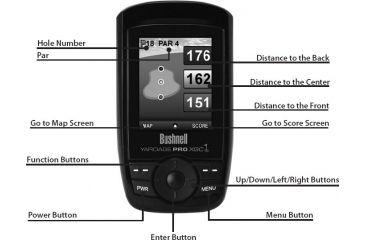 Image of Bushnell Yardage Pro XGC Features