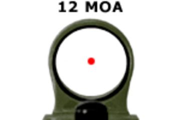 Image of C-MORE Railway Red Dot Sight w/Click Switch, Red, 12 MOA CRWR-12