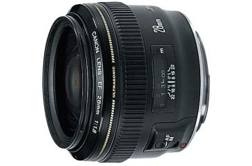 Image of Canon Lens EF 28mm f/1.8 USM