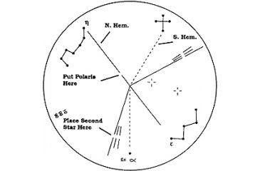 Image of Celestron Polar Axis Finderscope Kit for CGE Mount - 94222