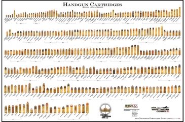 Image of Chamberlain Handgun Cartridges 36x24 Poster HANDGUNCARTI