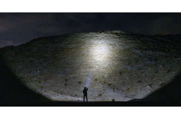 Image of Cloud Defensive MCH Duty-HC 1250 Lumens LED Flashlight, FDE, CD2203-HC-DF-P-FDE