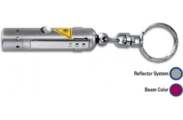 Image of Coast V8 Ultra-Violet Torch Professional Use Light LL7551
