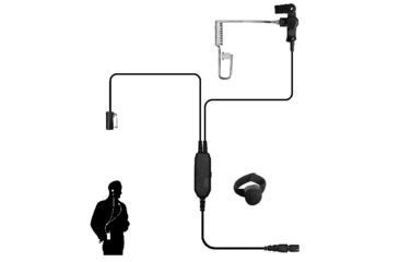 Image of Code Red Exp-qd Microphone - EXP-QD MICROPHONE