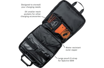 Image of Dark Energy 56W Folding Spectre Solar Panel Accessories Kit