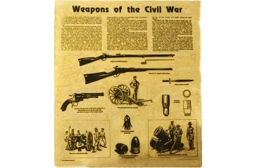 Image of Denix Weapons of the Civil War DX71