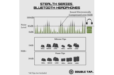 Image of Double Tap Industries Stealth Series Bluetooth Headphones, Black, EB-001