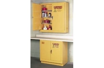 Image of Eagle Manufacturing Wall Mount and Undercounter Safety Storage Cabinets, Eagle Manufacturing 1971 Undercounter Cabinet, Manual Doors