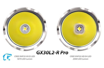 Image of EAGTAC GX30L2-R Pro Flashlight, XHP35 HD CW LED, 2000lm, Black, GX30L2R-XHP35-HD-PRO-CW