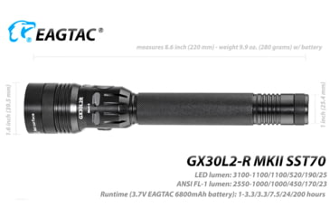 Image of EAGTAC GX30L2R MKII Flashlight, Black, 3100lm, GX30L2R MKII-SST70-CW