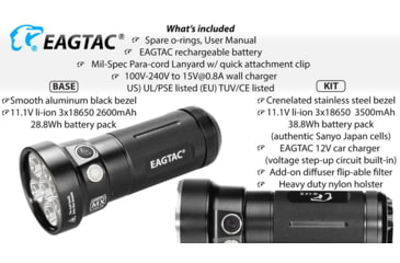 Image of EAGTAC MX30L3-CR Base Flashlight, 6 Nichia 219C CRI92 4000K LED, 3850lm, Black, MX30L3CR-6*219C-BASE-NW