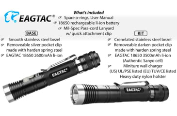 Image of EAGTAC PX30LC2-R Base Flashlight, XP-L HI CW LED, 1160lm, Black, PX30LC2R-XPLHI-BASE-CW
