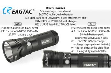 Image of Eagtac Rechargeable MX30L3-R XHP70 4625 Lumens LED Flashlight Kit, Black, Medium, MX30L3RXHP70KIT