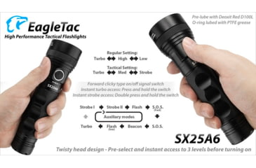 Image of EAGTAC SX25A6 Flashlight, XM-L2 CW U4 LED, 1494lm, Black, SX25A6-XML2-BASE-CW
