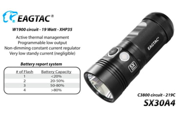 Image of EAGTAC SX30A4 Flashlight, Nichia 219C CRI92 4000K LED, 885lm, Black, SX30A4-219C-NW