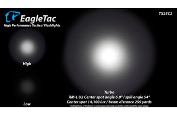 Image of EAGTAC TX25C2 Flashlight, XP-L HI V2 NW LED, 1068lm, Black, TX25C2-XPLHI-BASE-NW