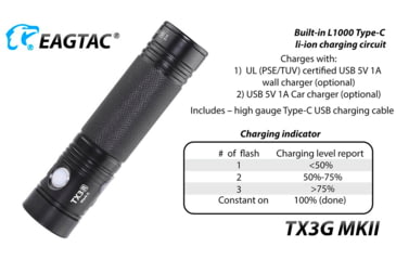 Image of EAGTAC TX3G MKII Flashlight, XHP70.2 NW LED, 3320lm, Black, TX3G-MKII-XHP702-REG-NW