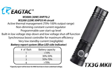 Image of EAGTAC TX3G MKII Flashlight, XHP70.2 NW LED, 3320lm, Black, TX3G-MKII-XHP702-REG-NW