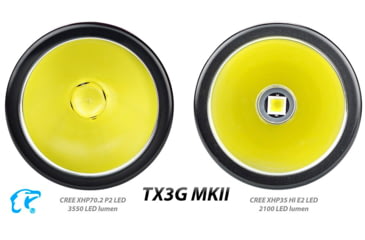 Image of EAGTAC TX3G MKII Flashlight, XHP70.2 NW LED, 3320lm, Black, TX3G-MKII-XHP702-REG-NW